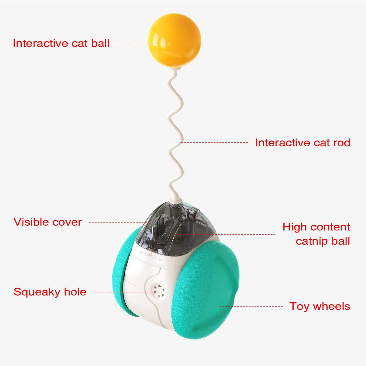 Pet Interactive Wobble Squeaky Toy