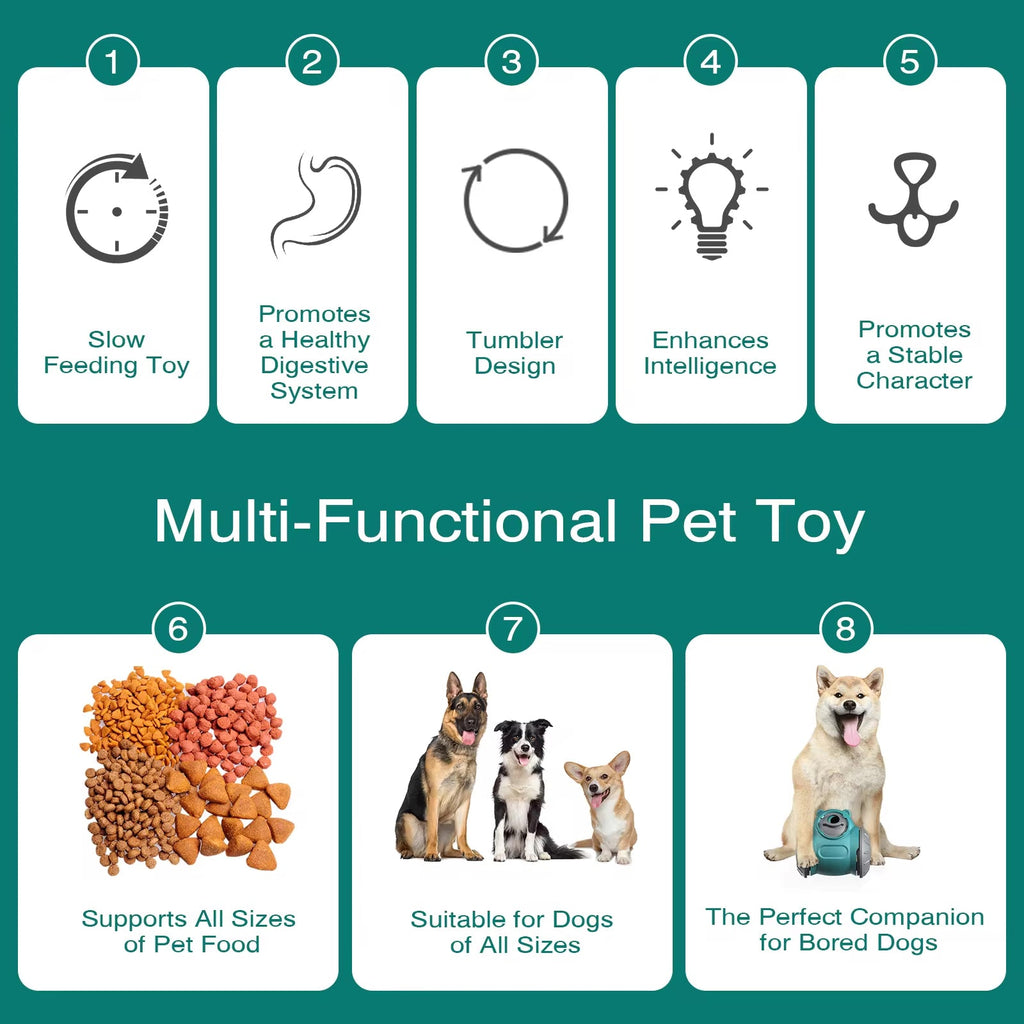 Dog Slow Feeder Toy | Bear Design