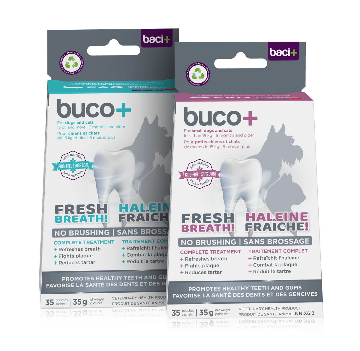 Buco+ 150mg – Soins Dentaires Naturels pour Chiens et Chats +15KG