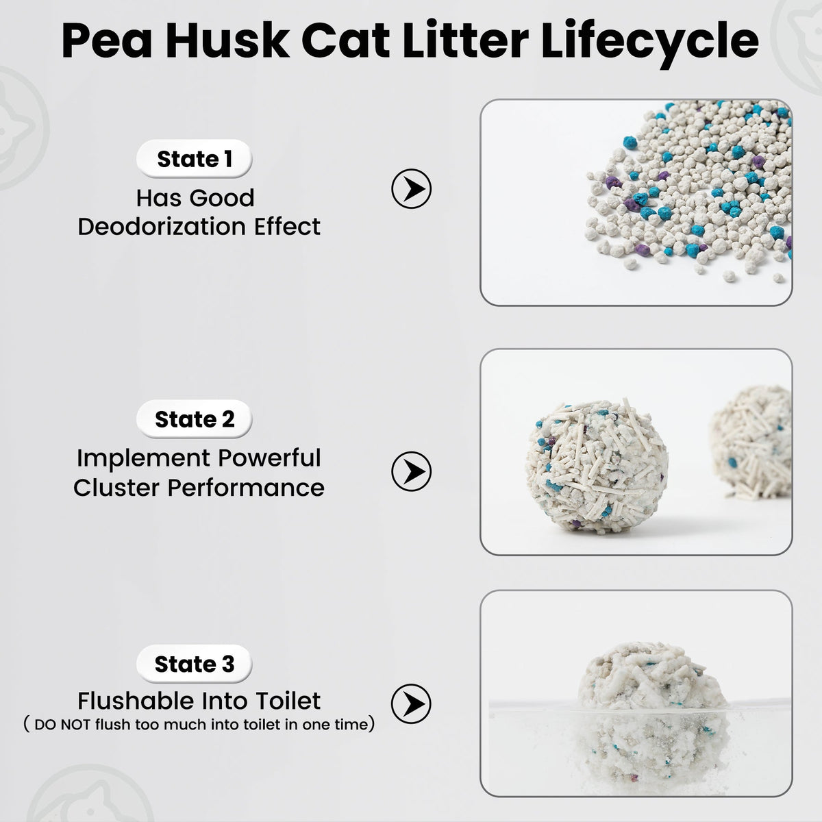 Green Tea Dust-Free Tofu Cat Litter Canada