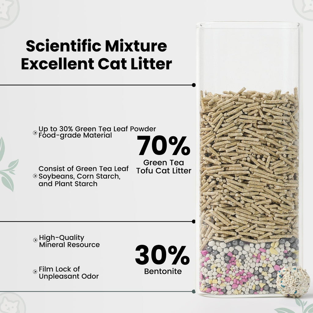 Green Tea Dust-Free Tofu Cat Litter Canada