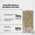 Green Tea Dust-Free Tofu Cat Litter Canada
