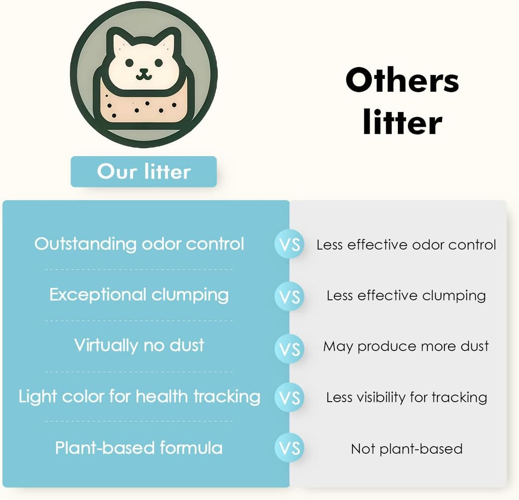 Natural Cassava Low-Dust Cat Litter Cubic Pack